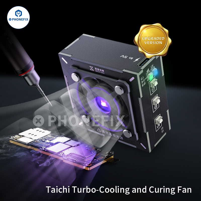 view
